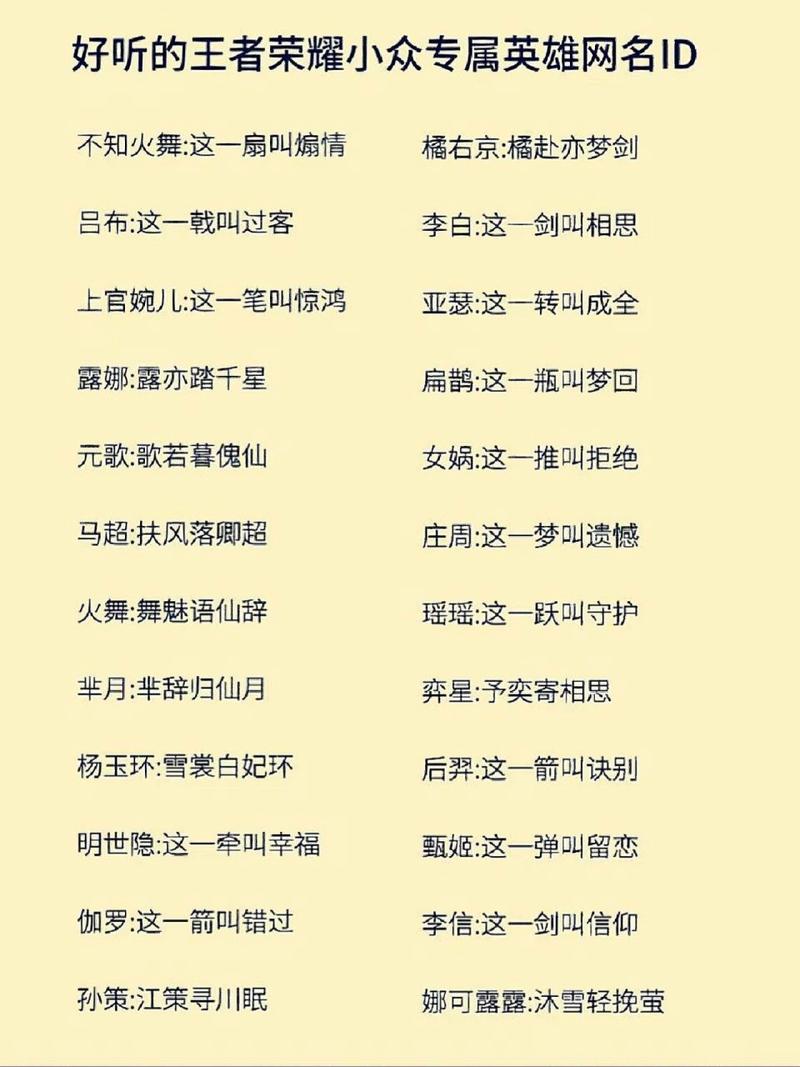 王者荣耀好听名字大全 - 王者荣耀好听名字大全霸气-第2张图片-于都网