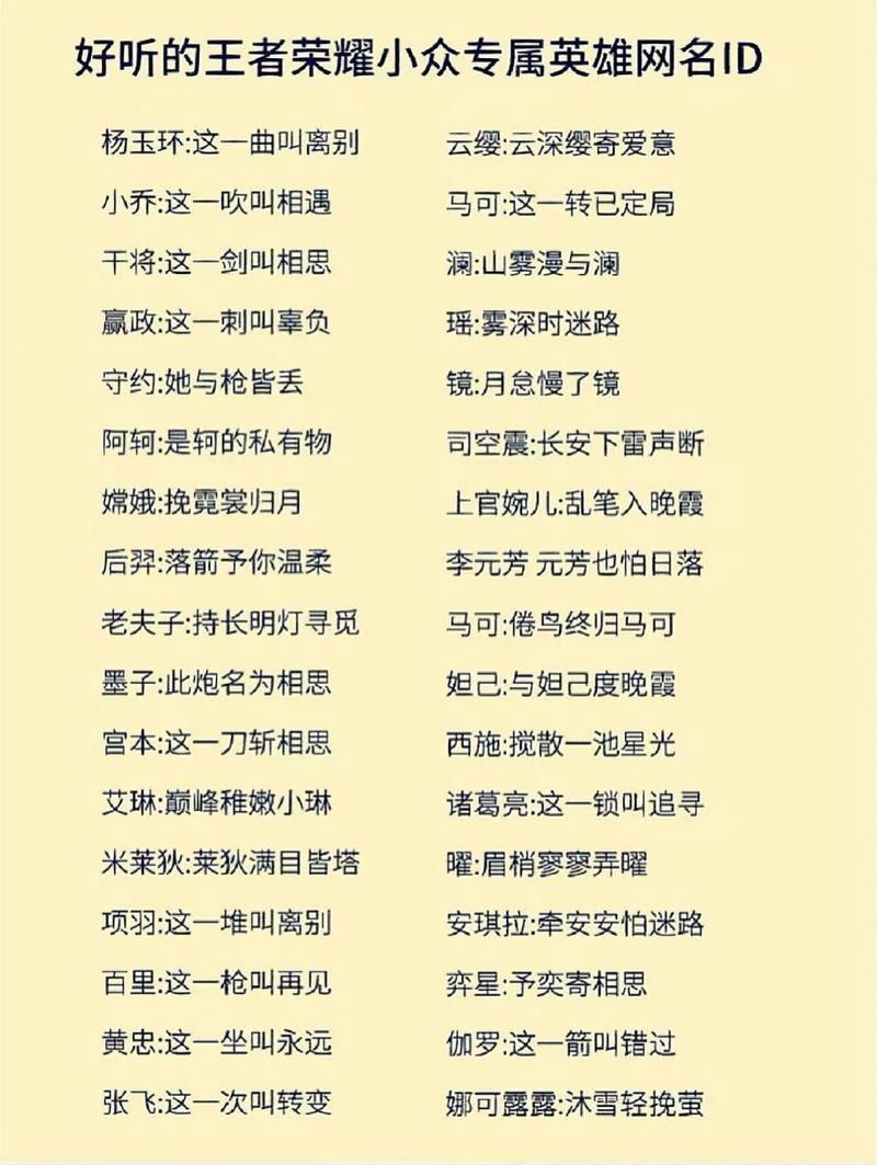 王者荣耀好听名字大全 - 王者荣耀好听名字大全霸气-第4张图片-于都网