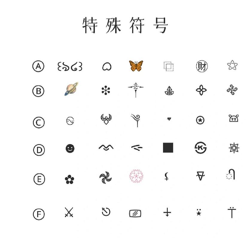 王者荣耀表情符号大全（王者荣耀表情符号大全复制）-第3张图片-于都网