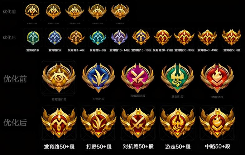 王者荣耀图标大全（王者荣耀图标图片高清 素材）-第2张图片-于都网