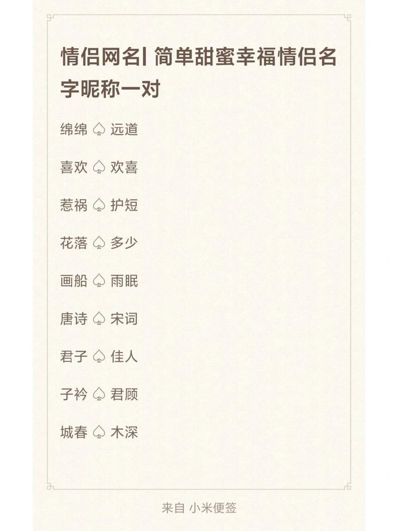 王者荣耀名字情侣名字大全 - 王者荣耀名字情侣名有趣-第5张图片-于都网