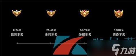 荣耀王者段位图片大全,荣耀王者段位图片最新-第4张图片-于都网 荣耀王者段位图片大全,荣耀王者段位图片最新-第4张图片-于都网