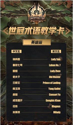王者荣耀英文名大全（王者荣耀英文名大全搞笑）