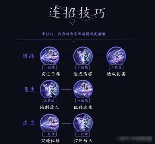王者荣耀连招大全照片大全（王者荣耀连招公式大全英雄连招攻略_43）-第3张图片-于都网