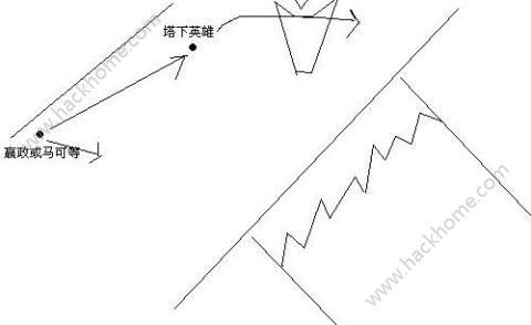 王者荣耀无对手视频教学（王者荣耀太无敌而找不到对手）