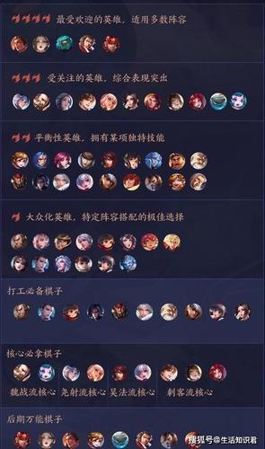 王者荣耀低价出游攻略，王者荣耀优惠价