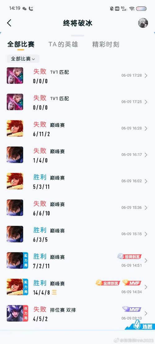 王者荣耀外卦大全(王者荣耀外卦2021)-第5张图片-于都网 王者荣耀外卦大全(王者荣耀外卦2021)-第5张图片-于都网