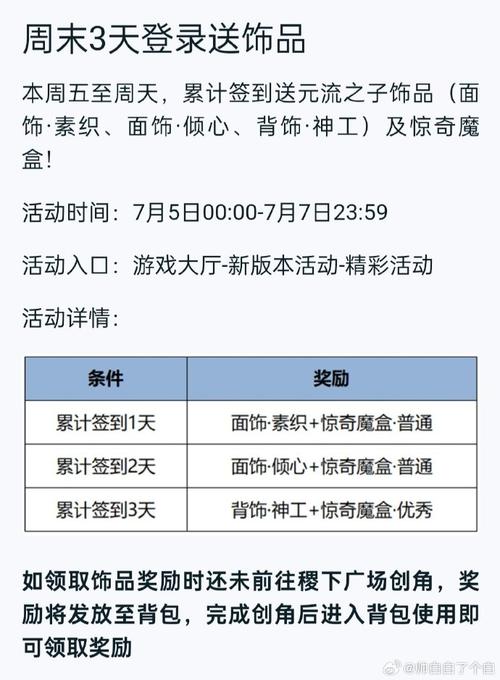 王者荣耀累积充值攻略 - 王者荣耀累计充值划算吗-第2张图片-于都网