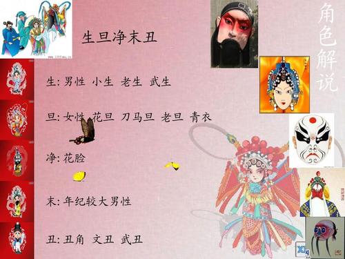 王者荣耀唱双簧视频教学，唱一首王者荣耀-第2张图片-于都网
