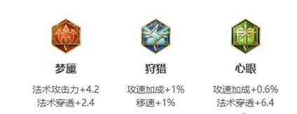 王者荣耀雷霆队教学视频 - 王者荣耀雷霆杯百度百科-第5张图片-于都网 王者荣耀雷霆队教学视频 - 王者荣耀雷霆杯百度百科-第5张图片-于都网