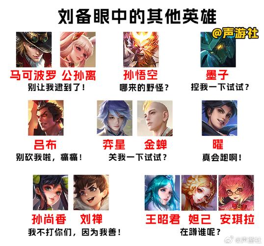 王者荣耀刘备台词大全(王者荣耀刘备说的台词)-第4张图片-于都网 王者荣耀刘备台词大全(王者荣耀刘备说的台词)-第4张图片-于都网