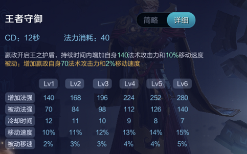 王者荣耀新版赢政攻略（王者荣耀嬴政攻略）