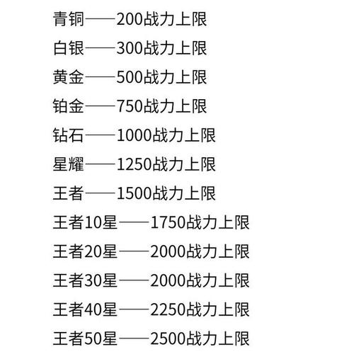 王者荣耀上限大全 - 王者荣耀上限和下限-第7张图片-于都网