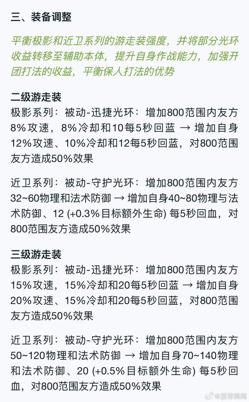 王者荣耀以前装备大全 - 王者荣耀以前老装备-第3张图片-于都网