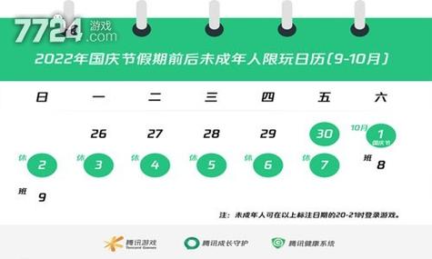 王者荣耀国庆长假攻略，王者荣耀国庆节假期-第6张图片-于都网