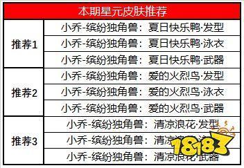 王者荣耀活动大全9月 - 王者荣耀2020活动大全