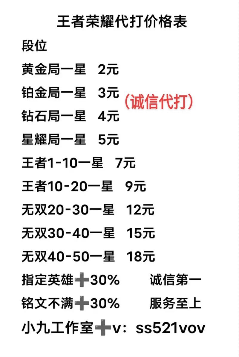 王者荣耀单双号教学大全（王者荣耀单子id怎么弄?）-第4张图片-于都网