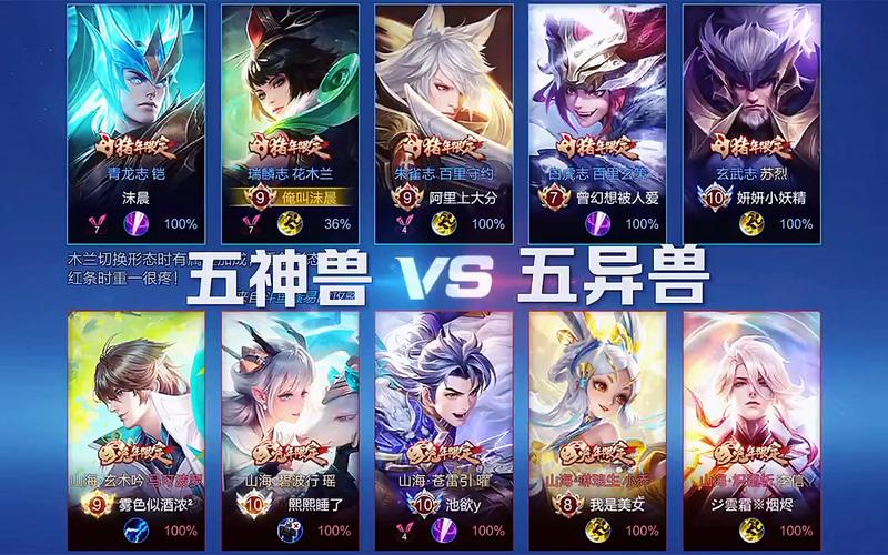 王者荣耀抽神兽攻略图 - 王者荣耀抽神兽攻略图片-第6张图片-于都网