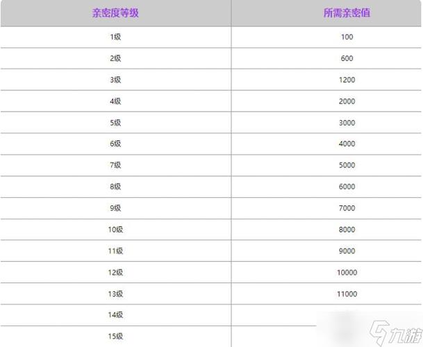 王者荣耀大佬操作教学图（王者荣耀 大佬）-第5张图片-于都网