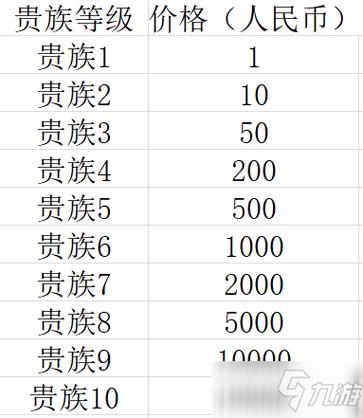 王者荣耀好号大全苹果（苹果区王者号大全）-第8张图片-于都网