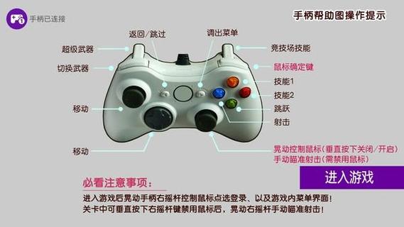 王者荣耀tv版手柄教学(王者手柄app)-第2张图片-于都网 王者荣耀tv版手柄教学(王者手柄app)-第2张图片-于都网