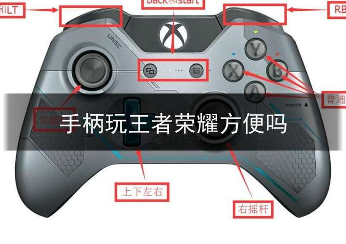 王者荣耀tv版手柄教学(王者手柄app)-第4张图片-于都网 王者荣耀tv版手柄教学(王者手柄app)-第4张图片-于都网