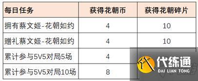 王者荣耀花篮攻略视频（王者荣耀花篮攻略视频教学）-第4张图片-于都网