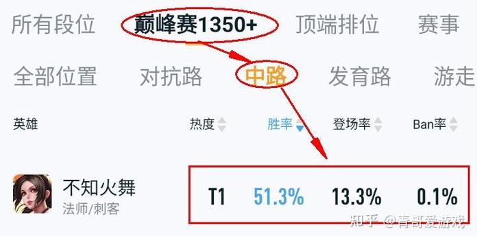 王者荣耀黑龙任务攻略图（王者峡谷的黑龙）-第3张图片-于都网