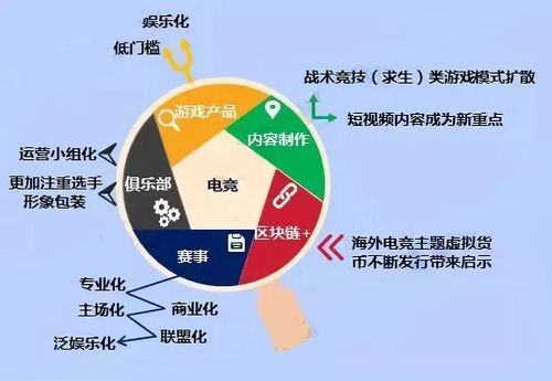 王者荣耀体能课视频教学（王者荣耀体会）-第6张图片-于都网