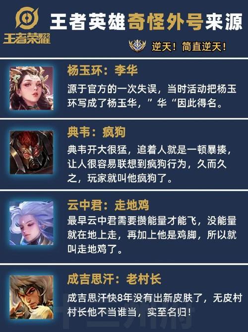 王者荣耀好好号大全（王者荣耀号子大全）-第4张图片-于都网