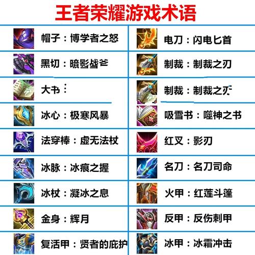 王者荣耀新手攻略常识，王者荣耀新手入门攻略2021-第4张图片-于都网