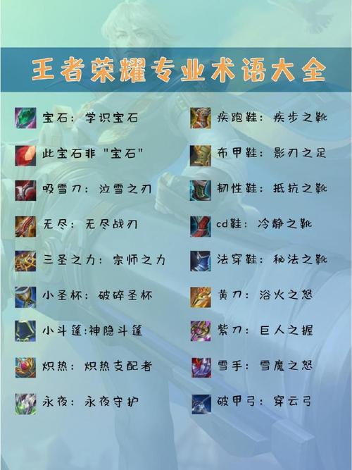王者荣耀新手攻略常识，王者荣耀新手入门攻略2021-第5张图片-于都网