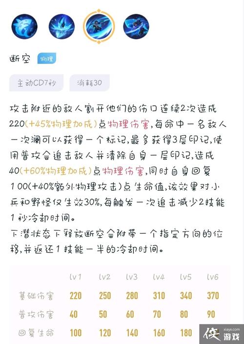 在哪学王者荣耀教学视频(王者教学在哪里找)-第7张图片-于都网 在哪学王者荣耀教学视频(王者教学在哪里找)-第7张图片-于都网