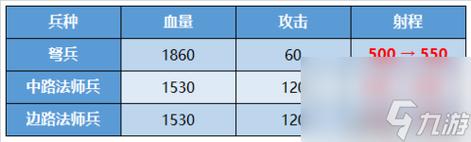 王者荣耀缩小版视频教学（王者荣耀缩小版官方下载）-第3张图片-于都网