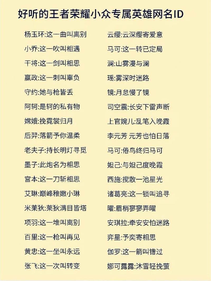 王者荣耀5个字名字大全 - 王者荣耀5个字好听昵称-第7张图片-于都网