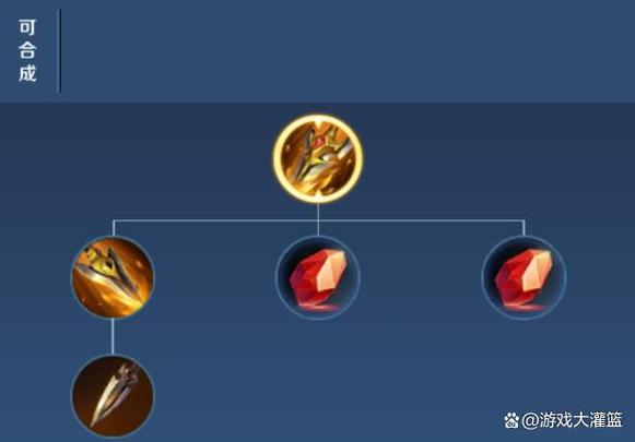 王者荣耀换车攻略在哪 - 王者荣耀置换怎么弄-第6张图片-于都网