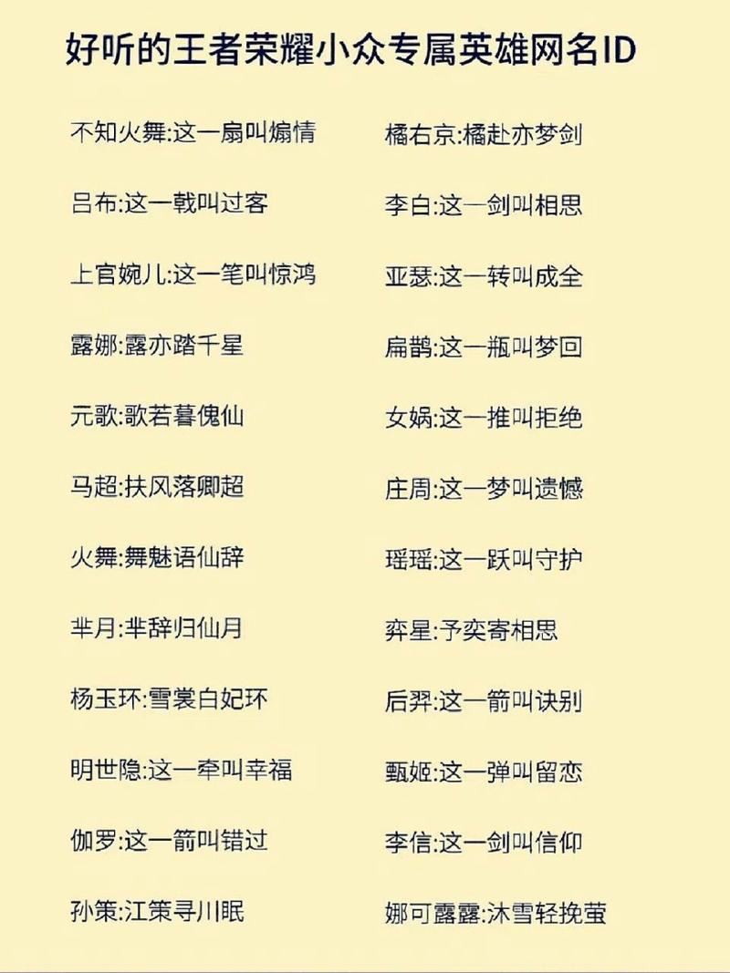 王者荣耀的好名字大全 - 王者荣耀里面的好名字-第3张图片-于都网