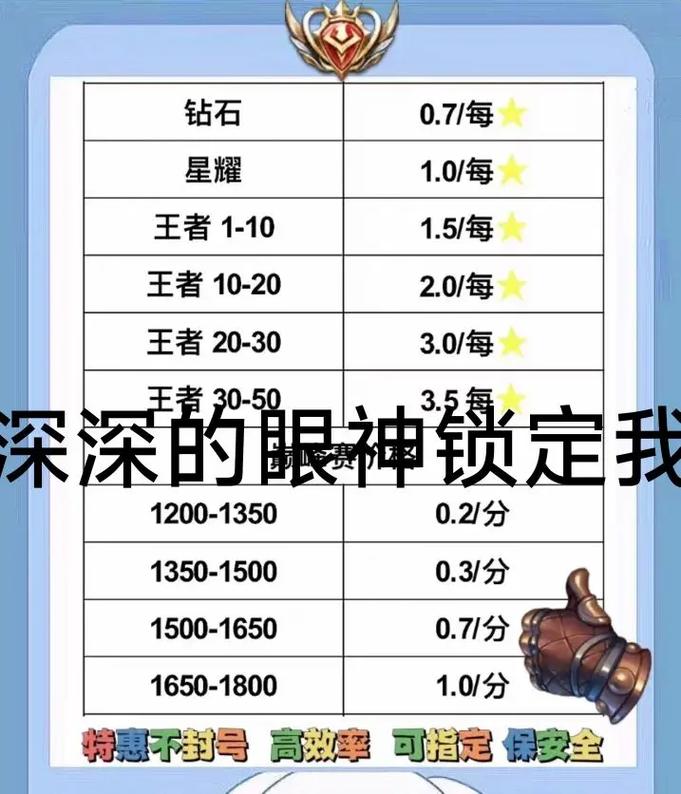 王者荣耀攒钱攻略(王者荣耀攒金币技巧2020)-第6张图片-于都网 王者荣耀攒钱攻略(王者荣耀攒金币技巧2020)-第6张图片-于都网