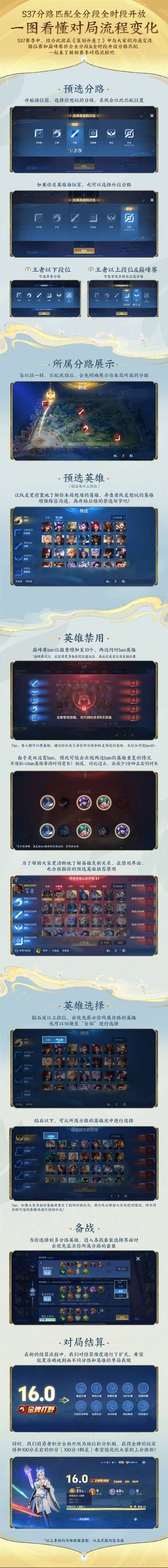 王者荣耀双连杀教学视频（王者荣耀里面双杀）-第5张图片-于都网