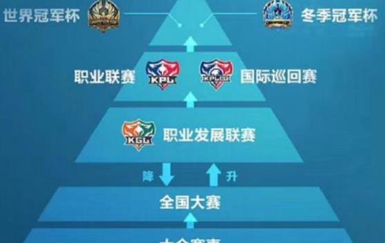 王者荣耀尖兵技巧攻略(2021尖兵怎么加能力值)-第4张图片-于都网 王者荣耀尖兵技巧攻略(2021尖兵怎么加能力值)-第4张图片-于都网