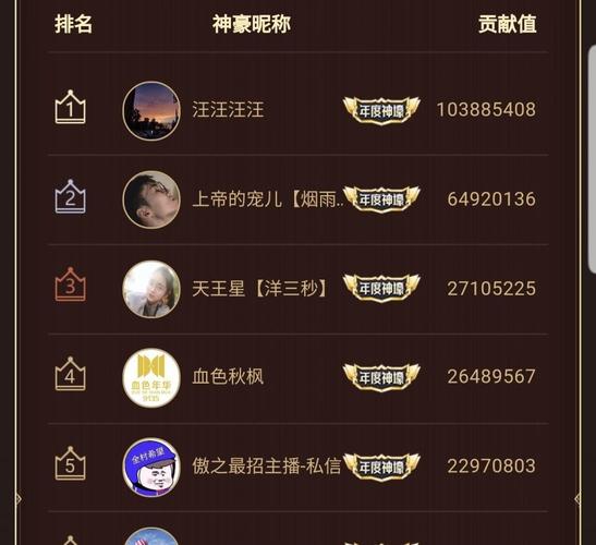 王者荣耀公会名字大全 - 王者荣耀公会名字大全男-第4张图片-于都网 王者荣耀公会名字大全 - 王者荣耀公会名字大全男-第4张图片-于都网