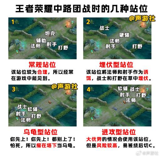 王者荣耀换车攻略(王者荣耀在哪里换装备方案)-第5张图片-于都网 王者荣耀换车攻略(王者荣耀在哪里换装备方案)-第5张图片-于都网