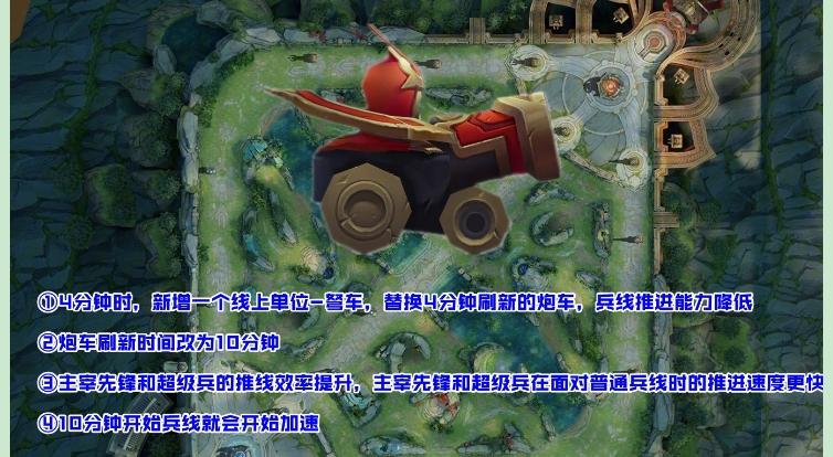 王者荣耀换车攻略(王者荣耀在哪里换装备方案)-第7张图片-于都网 王者荣耀换车攻略(王者荣耀在哪里换装备方案)-第7张图片-于都网