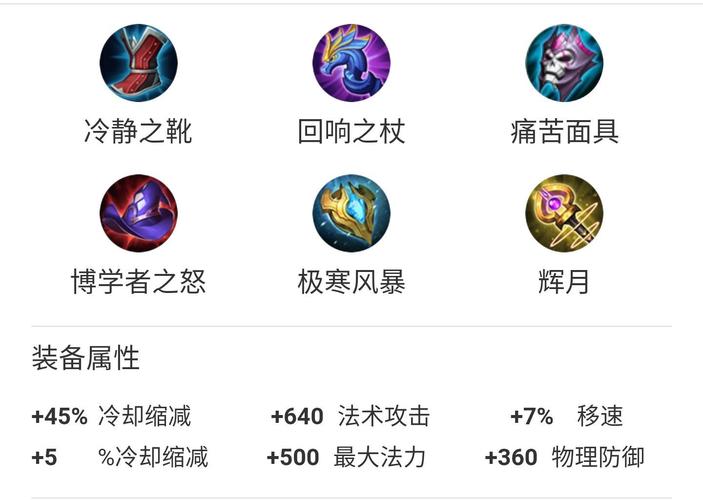王者荣耀荣耀局甄姬教学 - 王者荣耀英雄甄姬怎么玩-第4张图片-于都网