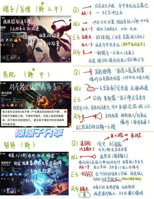 关于王者荣耀蛤蟆怪教学图片的信息-第2张图片-于都网 关于王者荣耀蛤蟆怪教学图片的信息-第2张图片-于都网
