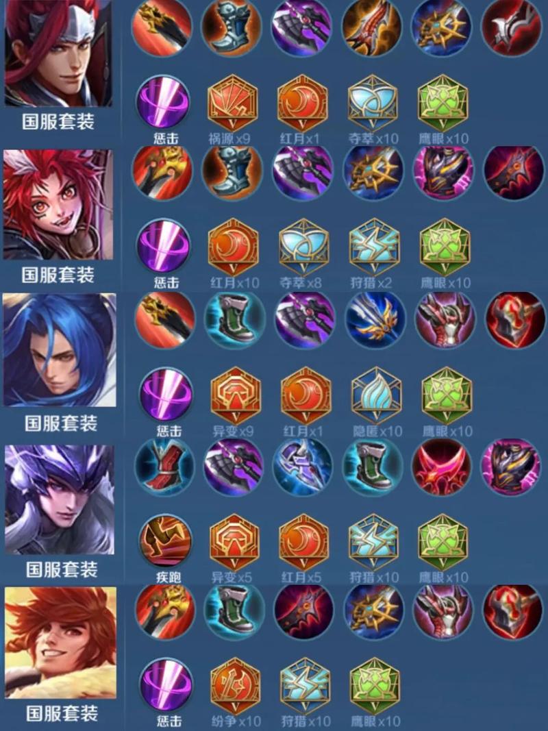 王者荣耀新定义打野教学 - 王者打野详细教学-第4张图片-于都网