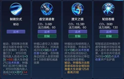 王者荣耀钟馗11杀教学，王者荣耀钟馗攻略视频-第2张图片-于都网