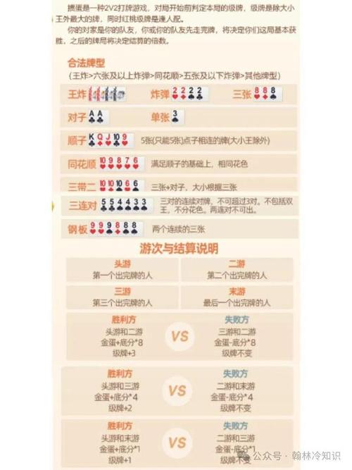 王者荣耀高尔夫教学视频 - 王者荣耀高尔夫教学视频完整版-第5张图片-于都网