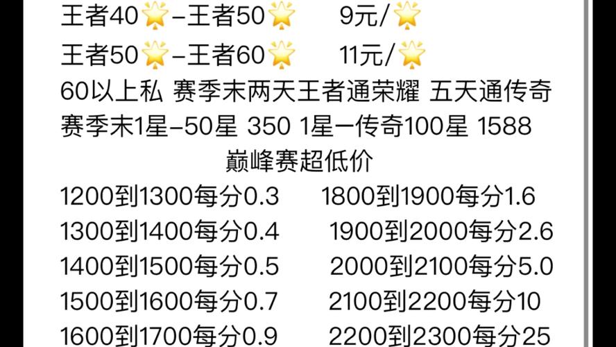 王者荣耀高尔夫教学视频 - 王者荣耀高尔夫教学视频完整版-第6张图片-于都网