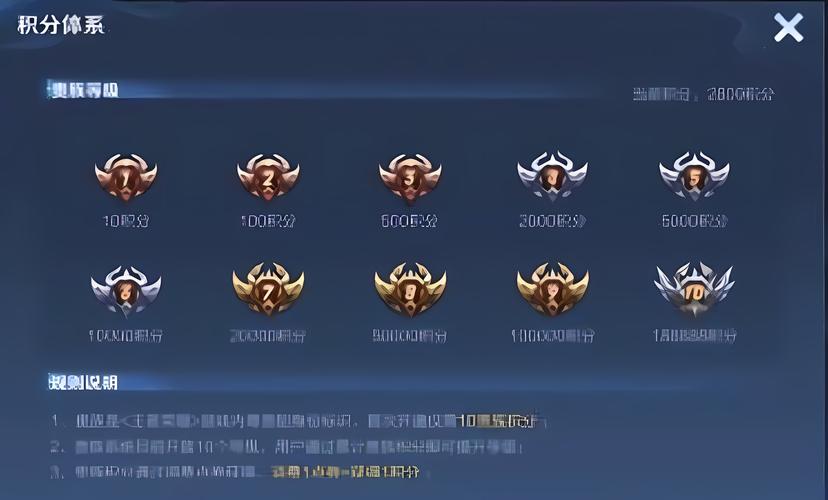 王者荣耀土豪图片大全 - 王者荣耀土豪图片2020-第4张图片-于都网 王者荣耀土豪图片大全 - 王者荣耀土豪图片2020-第4张图片-于都网